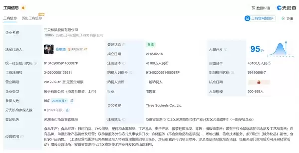 三只松鼠回应员工入职要改“鼠”姓:并非强制