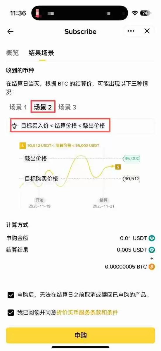 币安折价买币是什么?如何申购?币安折价买币完整解析和操作教学