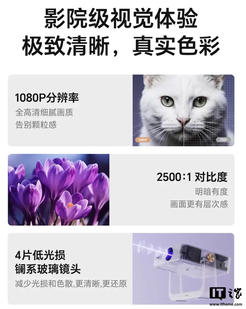 荣耀亲选萤蜂 AI 投影仪 Air 发布：海思 352 芯片、隔空指向遥控、280CVIA 亮度，599 元