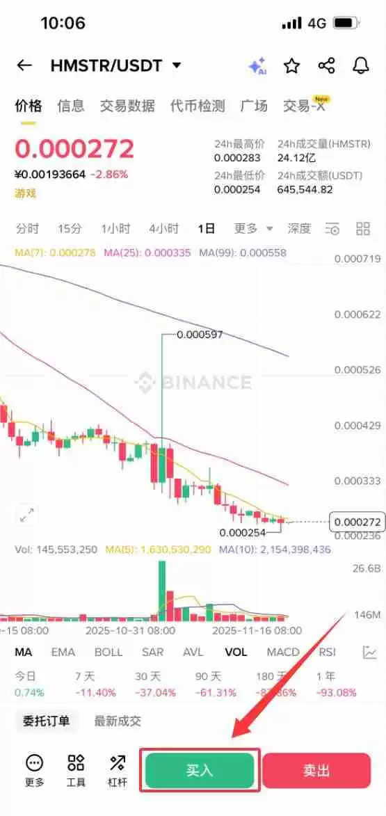 Hamster Kombat (HMSTR)币是什么？怎么购买？HMSTR价格预测2025-2050年