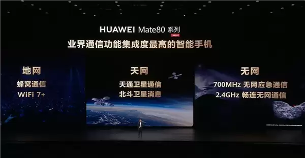 天网、地网、无网通吃!余承东:华为Mate 80系列通信地表最强