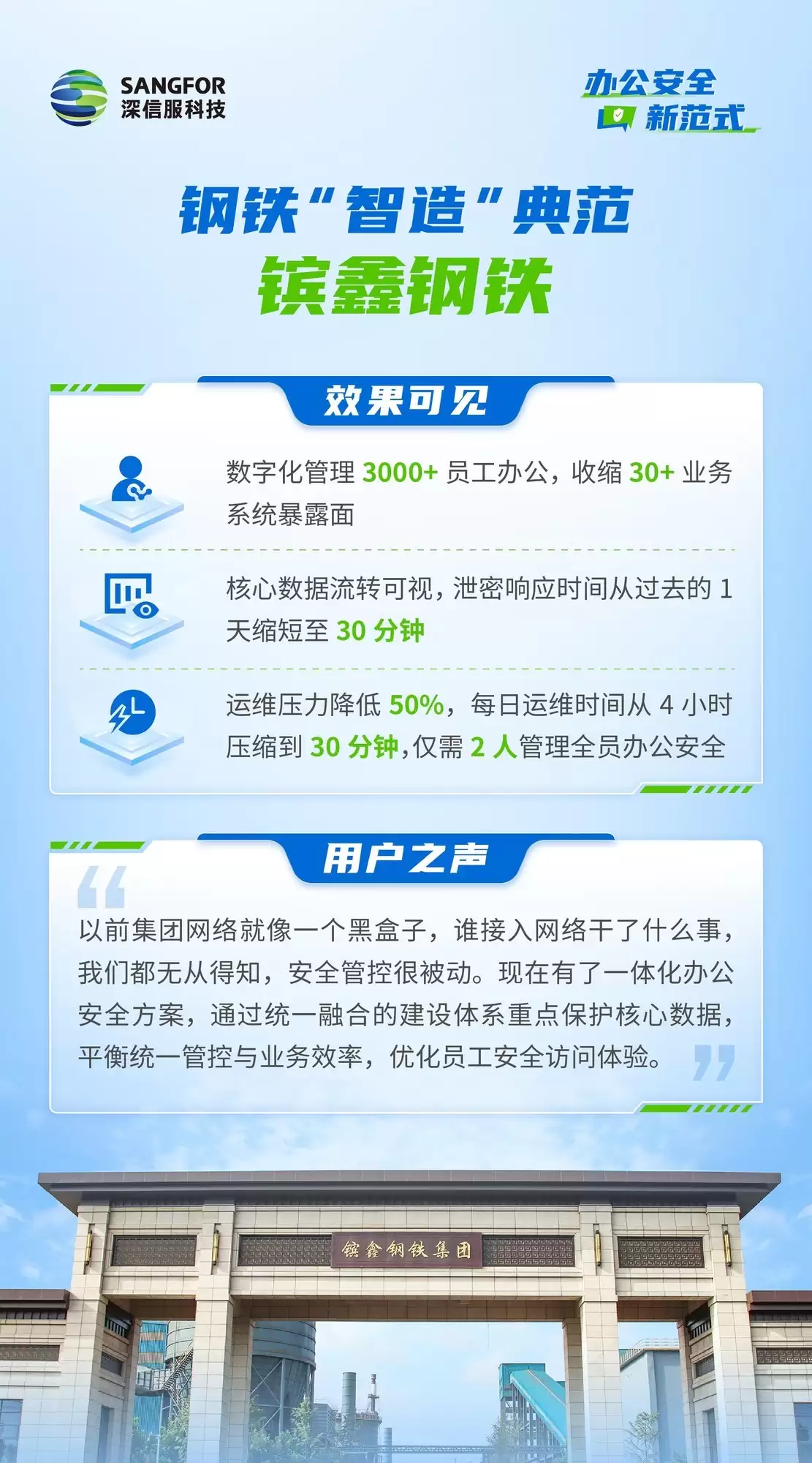 深信服SASE持续领跑国内市场第一,数智化企业办公升级的选择