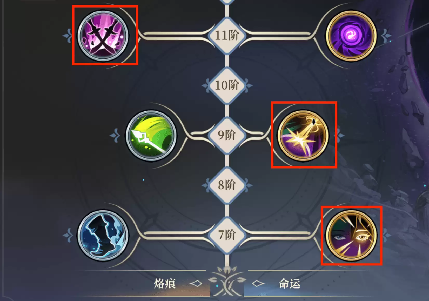 《铃兰之剑:为这和平的世界》沙娜姿技能加点推荐