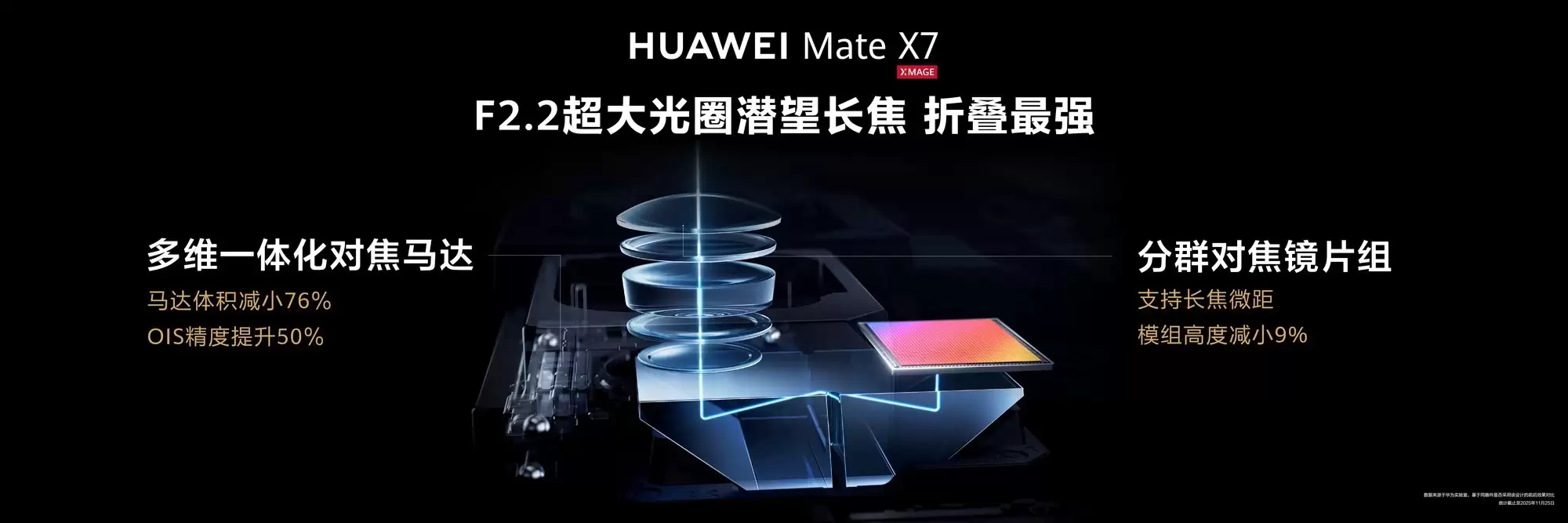 华为Mate X7影像系统升级公布:首创四切镜片