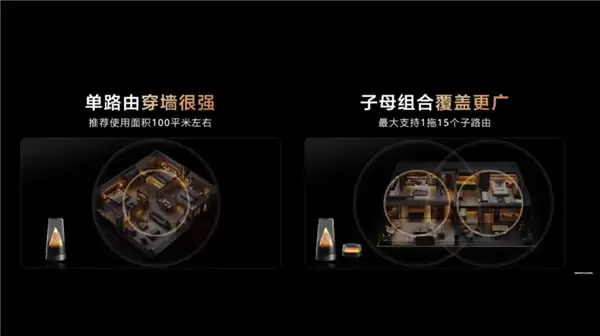 华为颜值最高旗舰路由!华为路由X3 Pro日耀金山正式发布:行业首发透明天线 1299元起