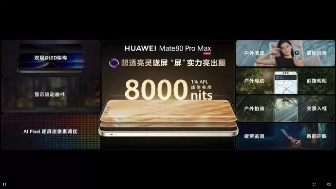 华为Mate 80 Pro Max:双层OLED灵焕屏、超冷双相变散热、全金属架构天线