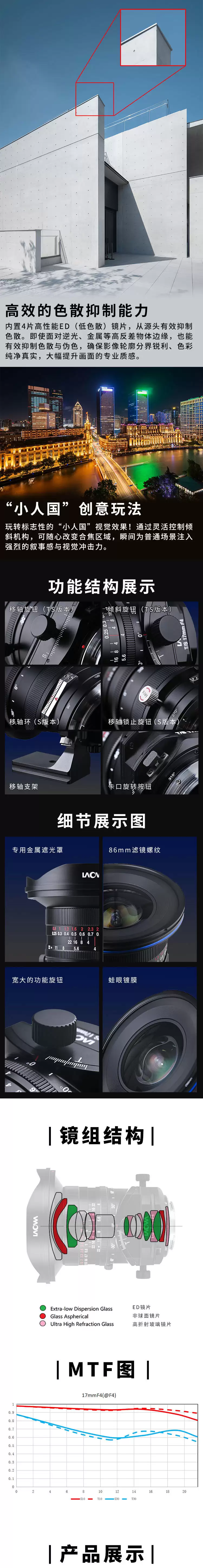 老蛙移轴矩阵新军 17mm F4 35mm F2.8｜老蛙3款新品移轴镜头11月25日正式发售，预售限时享受9折优惠！