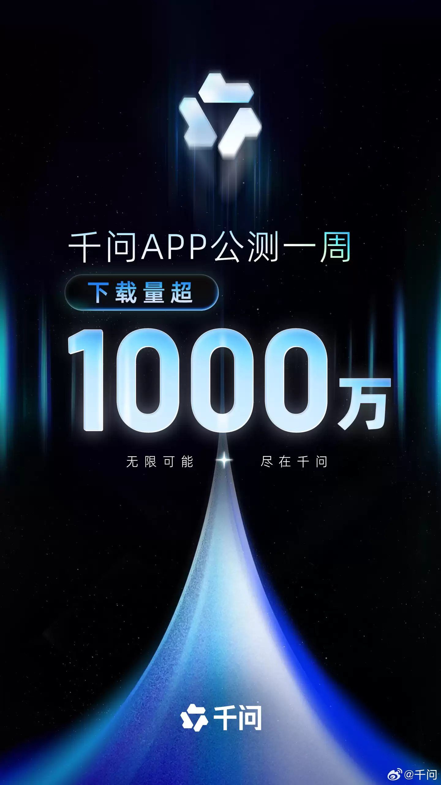 阿里“千问”公测首周下载量冲破千万，成史上增长最快 AI 应用