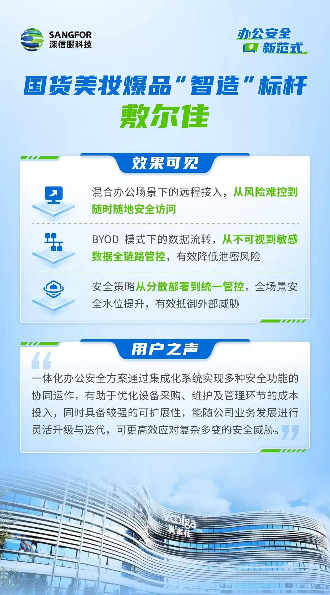 深信服SASE持续领跑国内市场第一,数智化企业办公升级的选择