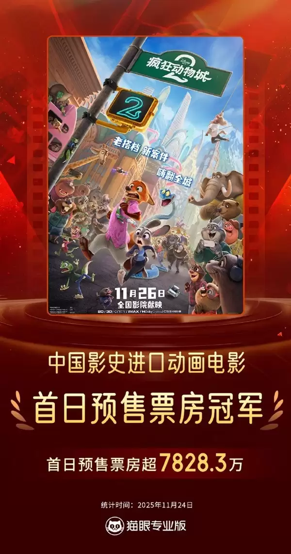 疯狂动物城2预售破2亿创进口动画新纪录