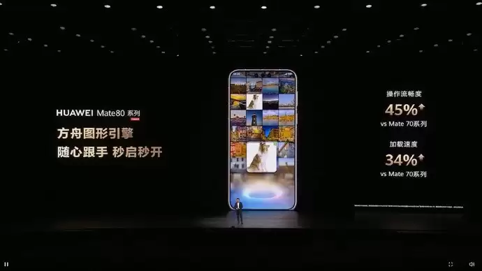 华为Mate 80 Pro Max:双层OLED灵焕屏、超冷双相变散热、全金属架构天线