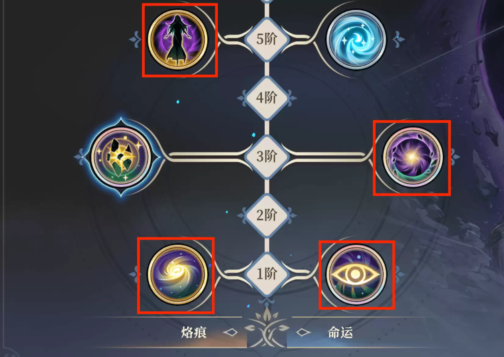 《铃兰之剑:为这和平的世界》沙娜姿技能加点推荐