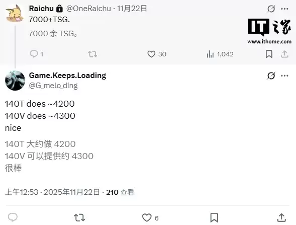 英特尔 Arc B390 核显被曝 3DMark TimeSpy 跑分 7000+：同比提升超60%，远超 AMD Radeon 890M