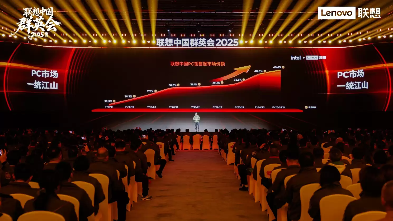 图片包含 室内, 大, 桌子, 建筑AI 生成的内容可能不正确。