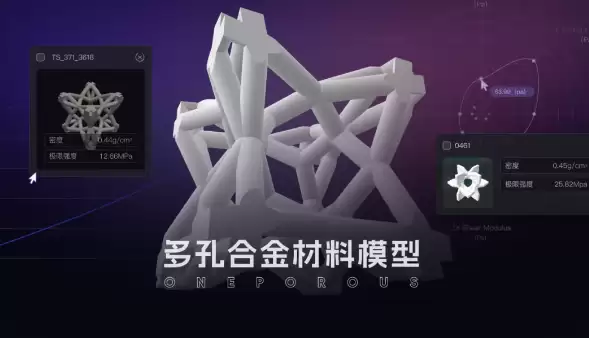 秒级生成!浙江科研团队发布多孔合金材料模型