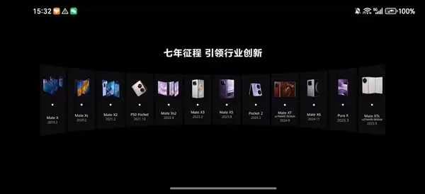 折叠屏最强者!华为折叠屏发货量超1000万台:市场份额68%