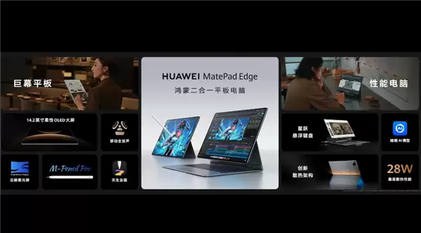 5999元起!华为MatePad Edge二合一平板电脑发布:平板、电脑需求一机满足