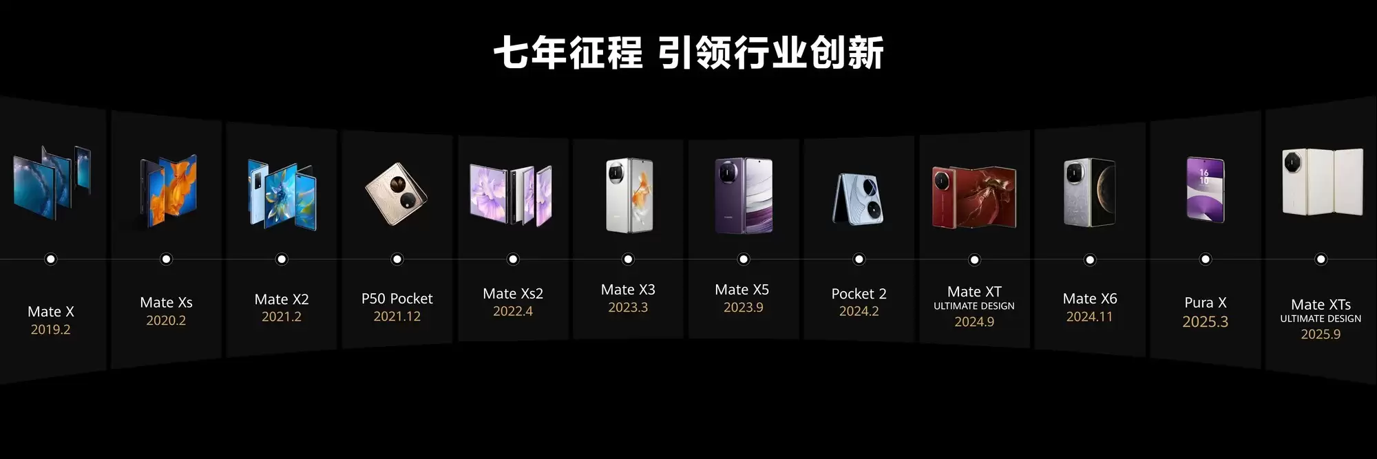 华为Mate X7 发布：玄武水滴铰链与非遗云锦工艺同台亮相
