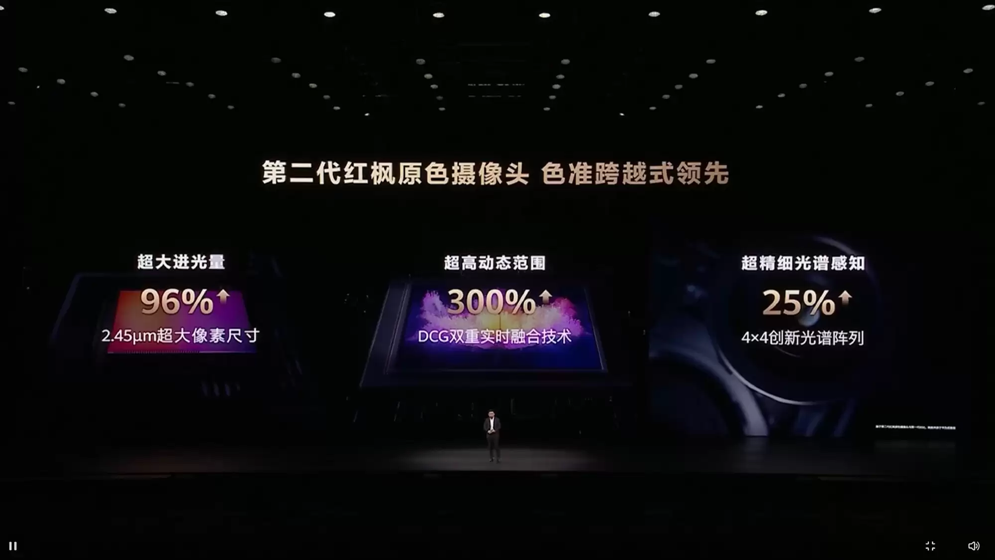 华为Mate 80系列:第二代红枫影像首发,Pro Max采用四摄 RYYB 架构