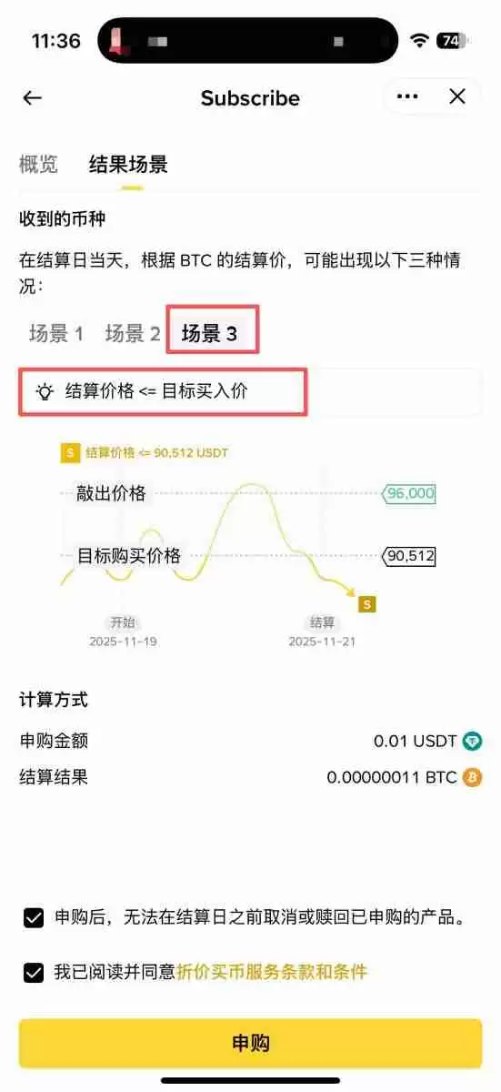 币安折价买币是什么?如何申购?币安折价买币完整解析和操作教学