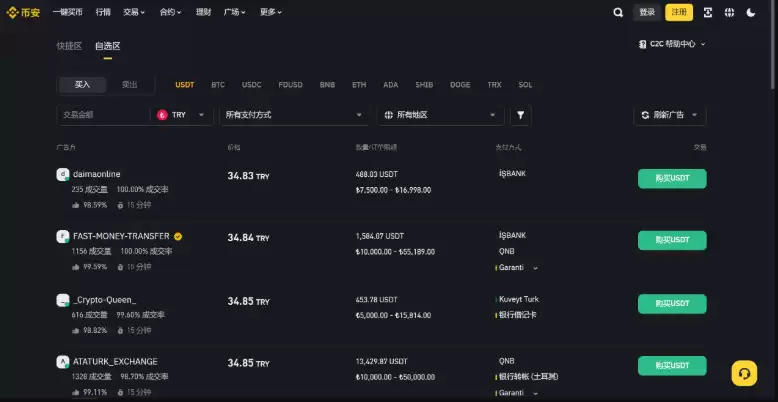 内地比特币如何交易? 比特币BTC内地安全交易平台一览 - 菜鸟下载