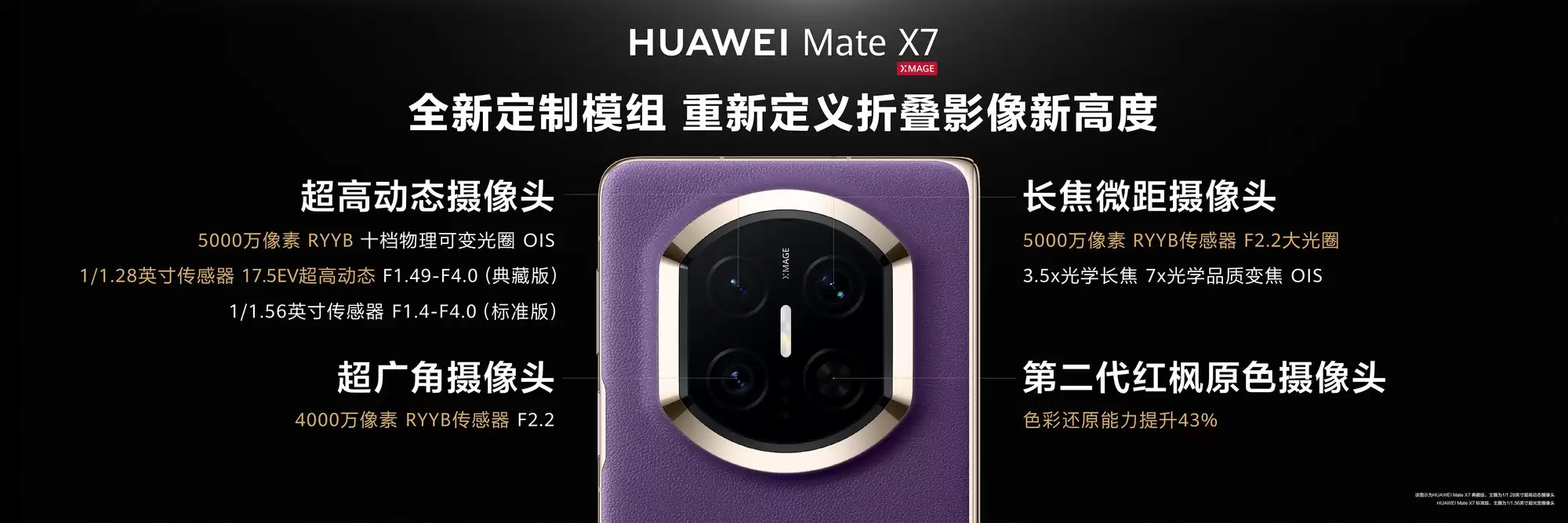 华为Mate X7影像系统升级公布:首创四切镜片