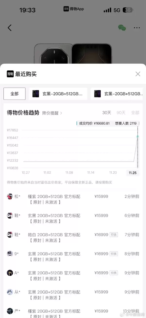 国产最强!华为Mate 80系列得物平台最高溢价5000元