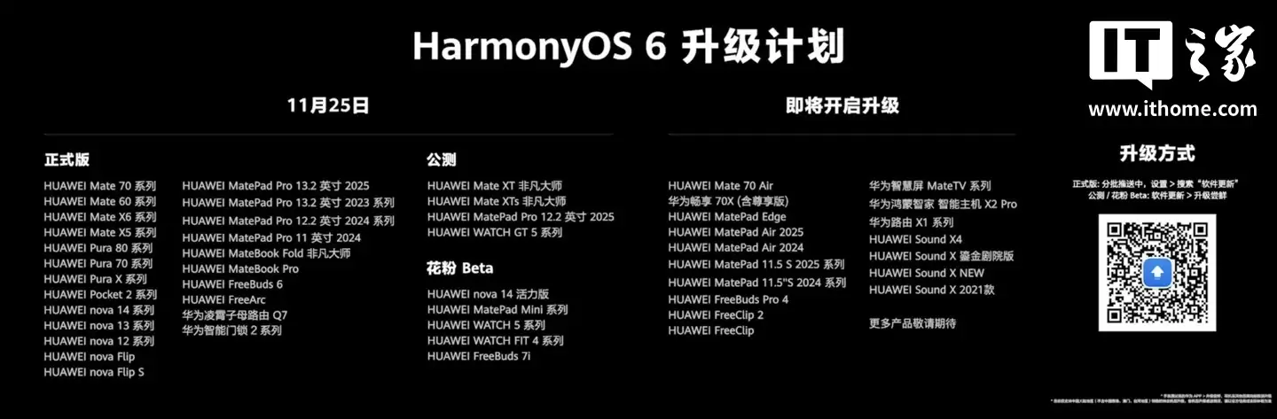 华为鸿蒙 HarmonyOS 6 正式版升级计划公布，Mate 70 等多款设备今日开启推送