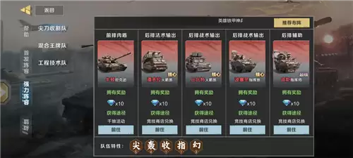 《保卫要塞》强力阵容推荐