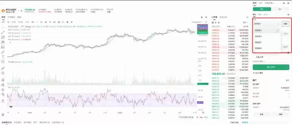 什么是BBO订单?如何下单?Bitget交易所使用BBO订单的具体教程