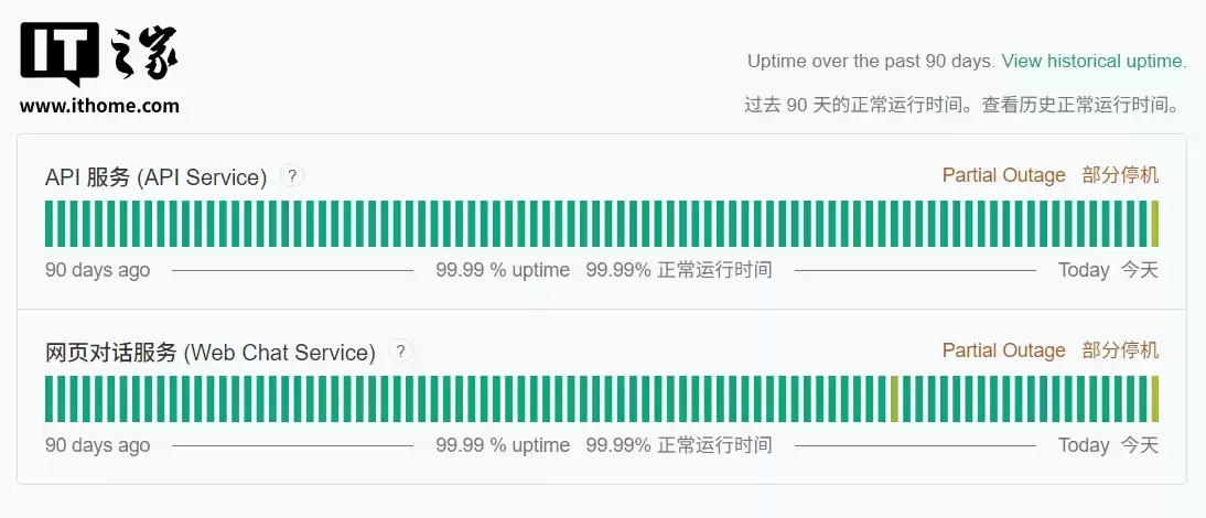 DeepSeek 出现服务故障：网页 / API 性能异常，已进行修复