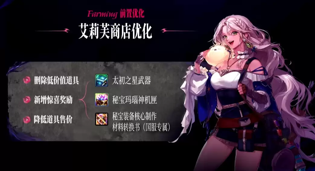 DNF12月11日版本更新内容一览