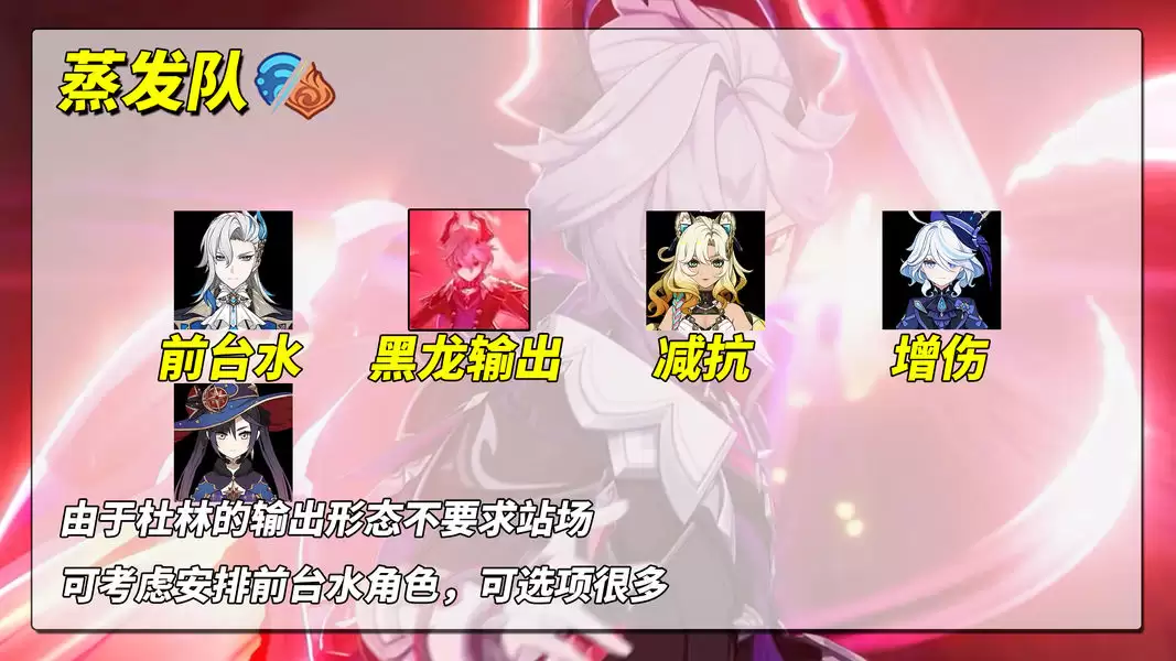 《原神》杜林配队思路