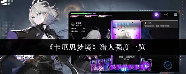 《卡厄思梦境》猎人强度一览