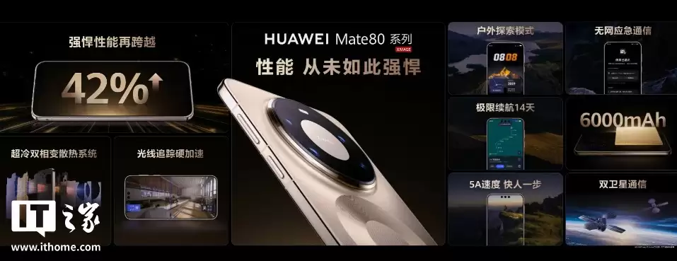 华为 Mate 80 / Pro / Pro Max 系列手机相比上一代性能最高提升 42%
