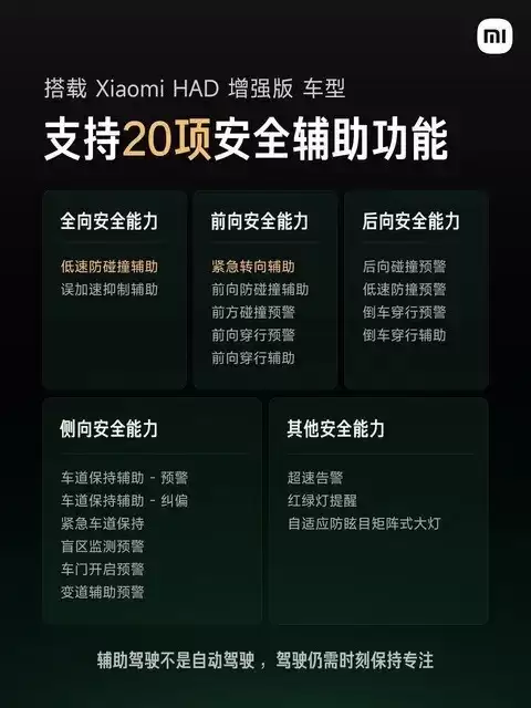 小米汽车启动冬季OTA升级，智驾与座舱全面优化