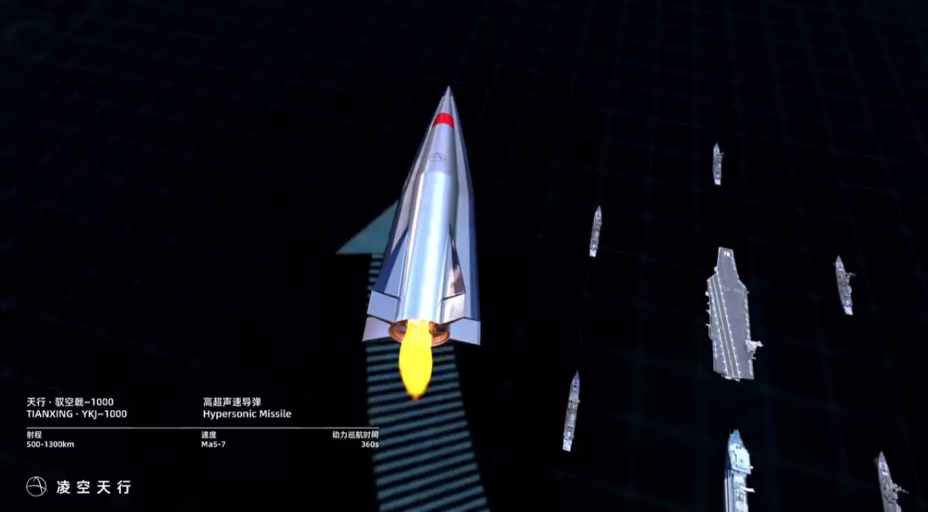 国产凌空天行驭空-1000+ 高超声速导弹发布:最远 1300 公里射程、5-7 马赫速度
