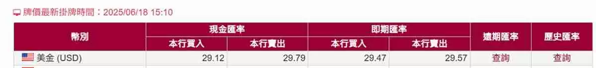 Pionex派网实体Visa橘卡开箱＋申请＋开卡+刷卡实测完整教学