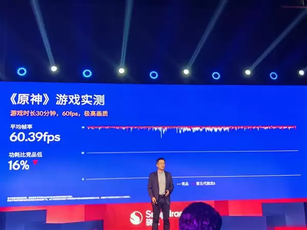 碾压竞品！高通第五代骁龙8搭载2+6全大核CPU：性能暴增36%
