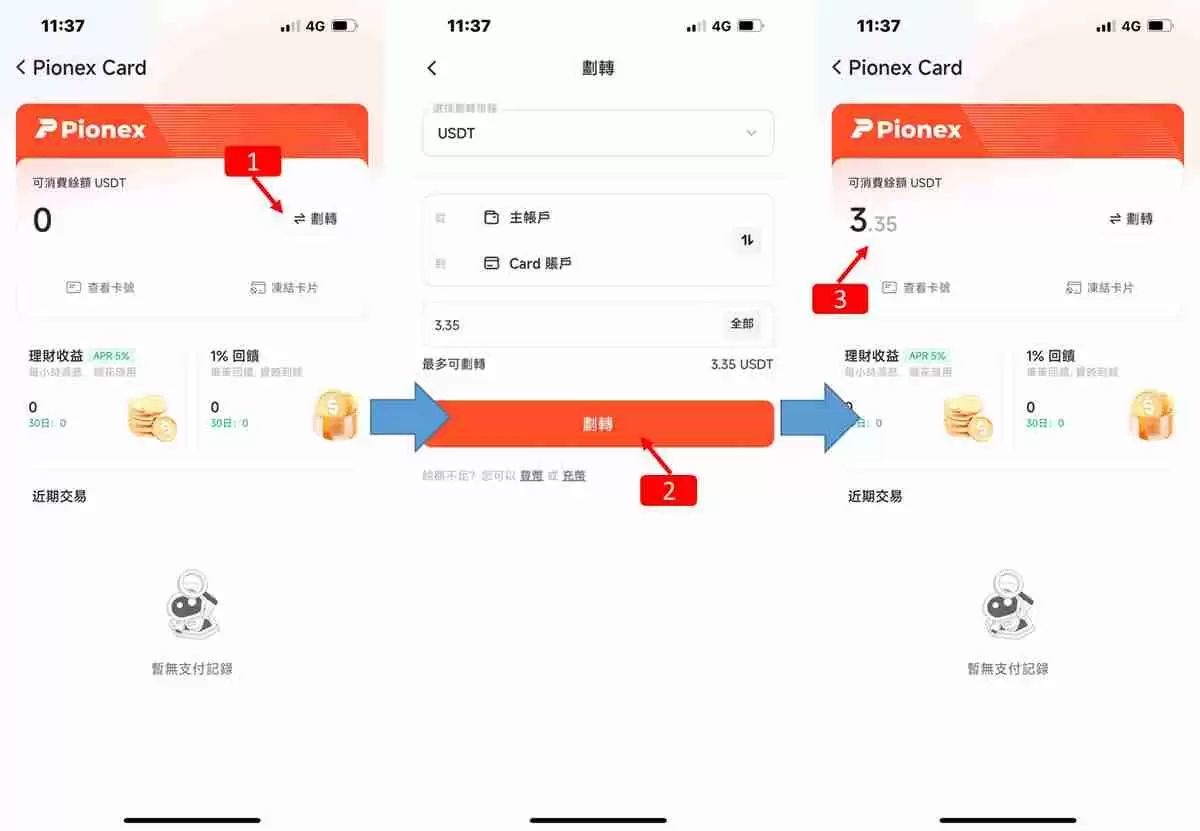 Pionex派网实体Visa橘卡开箱＋申请＋开卡+刷卡实测完整教学
