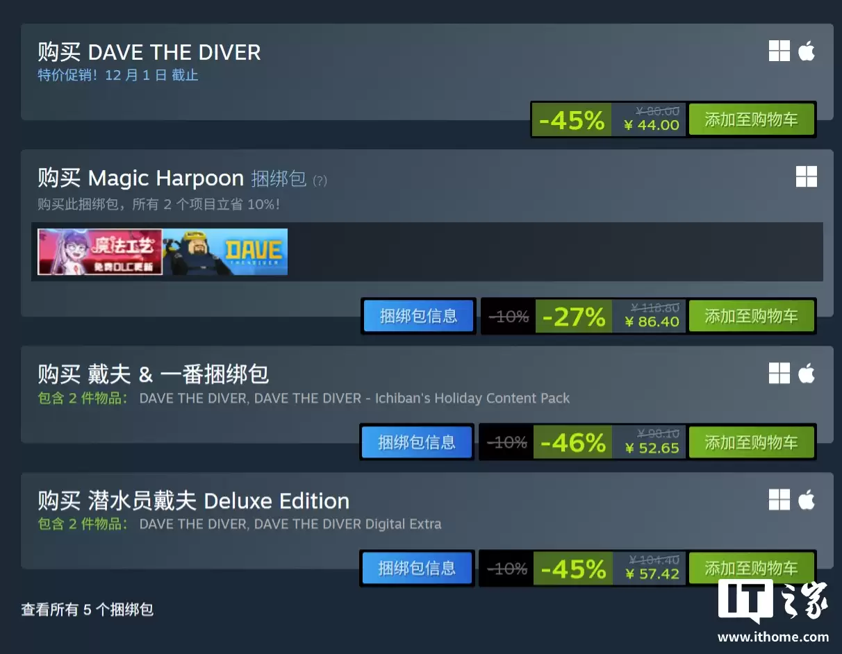 Steam 国区 44 元，《潜水员戴夫》游戏开启新一轮史低