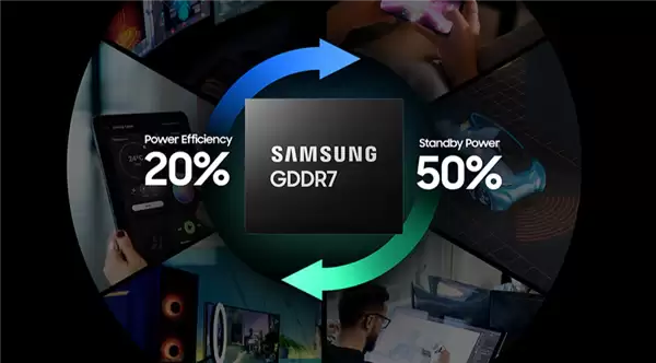 速率可达36Gbps！三星已出样24Gb GDDR7 DRAM