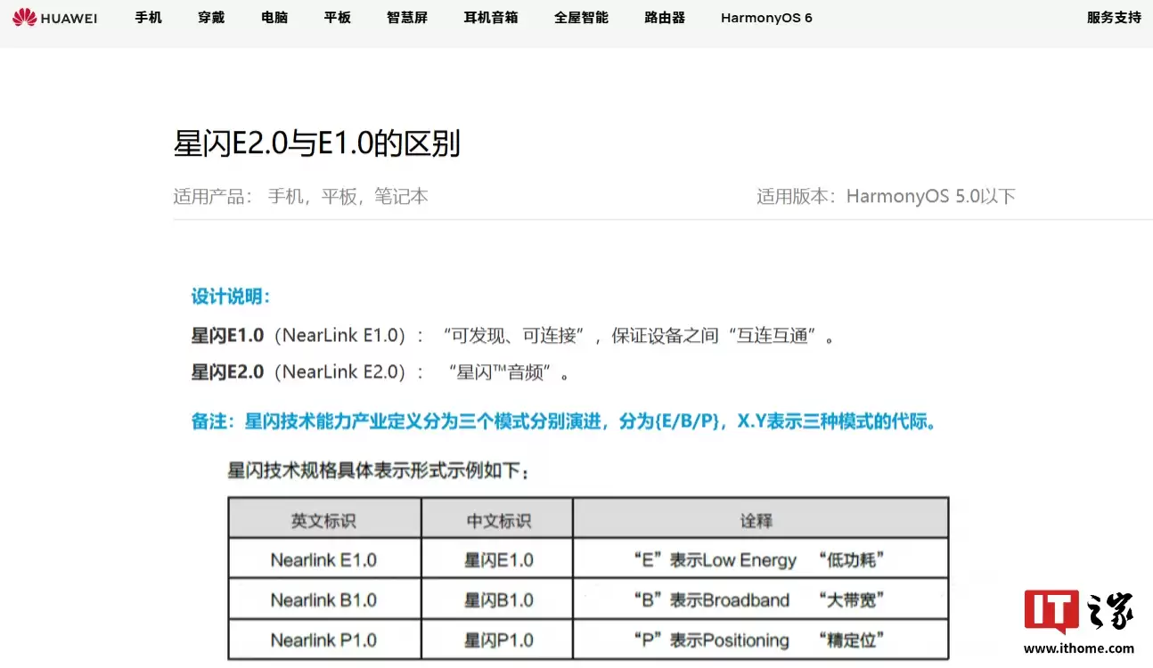华为官网公布 NearLink E2.0 与 E1.0 区别,星闪技术将延低功耗、大带宽、精定位分别演进