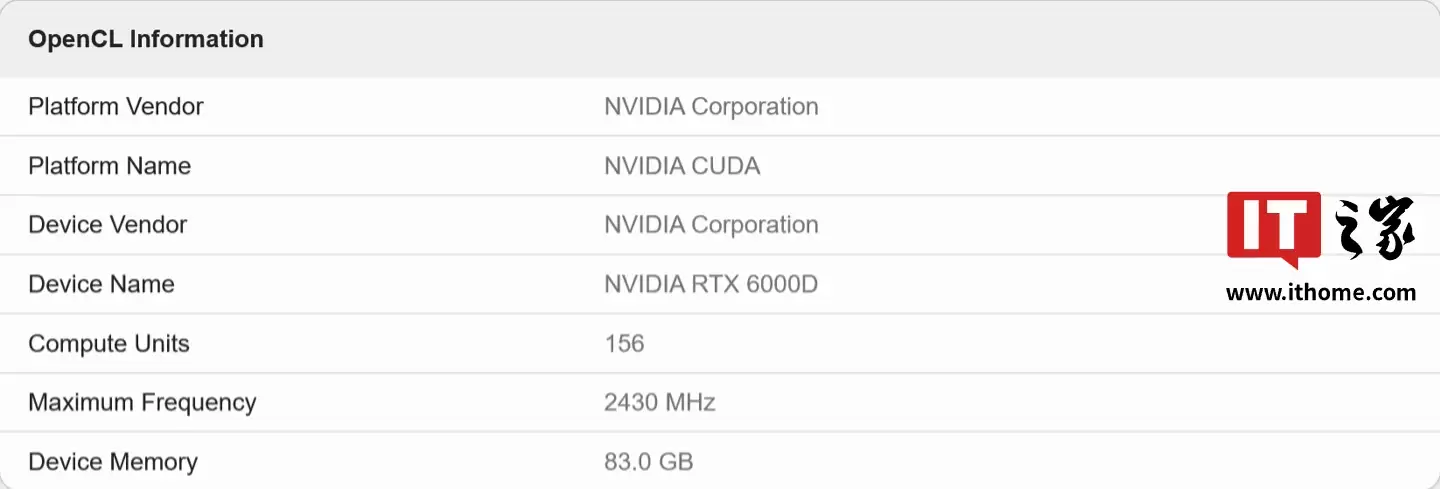 英伟达新款 RTX 6000D 显卡现身:156SM,预计配备 84GB 显存