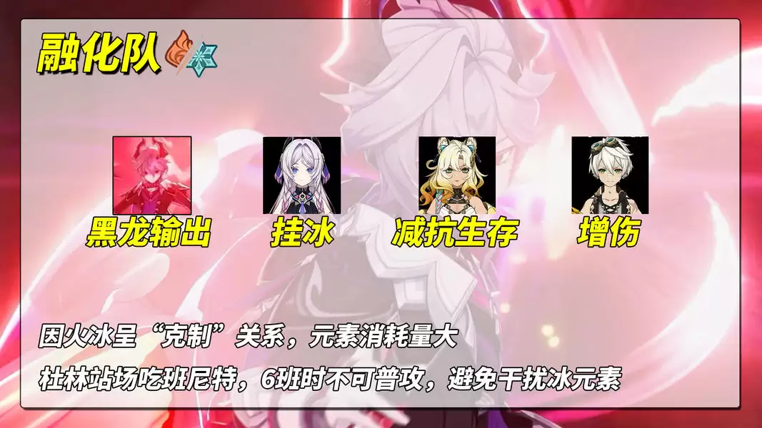 《原神》杜林配队思路