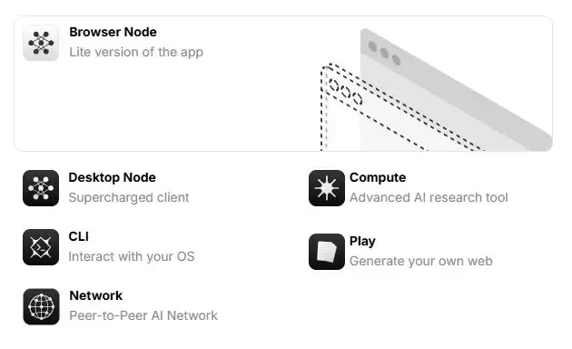 Hyperspace是什么?融资背景、团队成员、产品及核心组件介绍