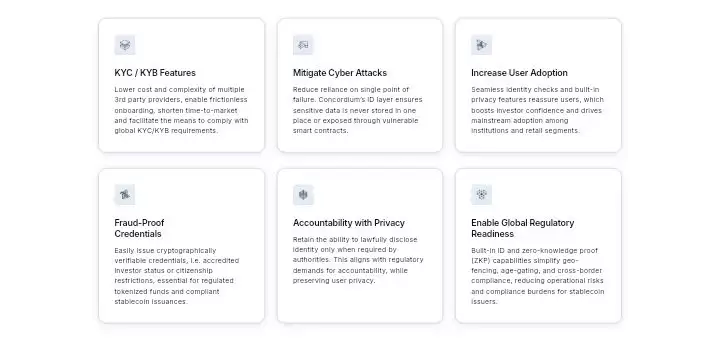 什么是Concordium(CCD)币?CCD代币经济学、价格预测、融资、团队解读