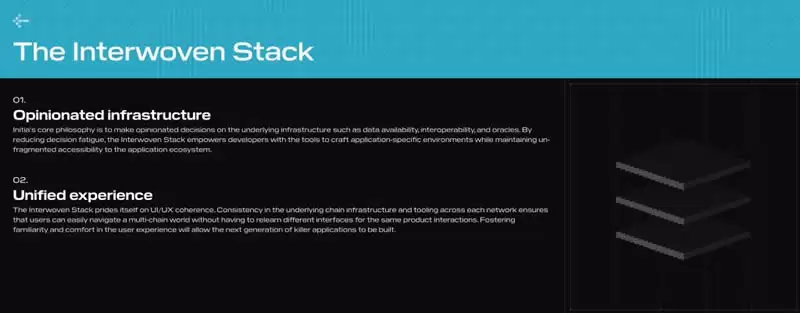 Initia(INIT)代币概览、代币经济模型及生态系统去中心化应用介绍