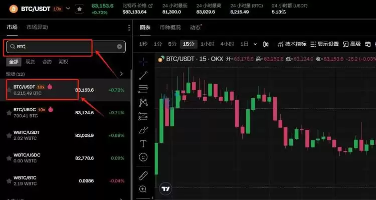 比特币能兑换人民币吗?比特币兑换人民币详细教程
