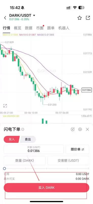 DARK是什么币种?DARK币怎么样?怎么买?